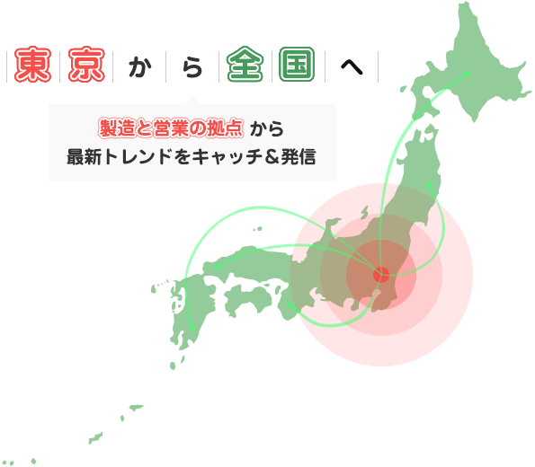 東京から全国へ 製造と営業の拠点から最新トレンドをキャッチ＆発信